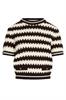pull dames | GIKS