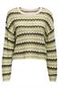pull dames | GIKS