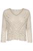 pull dames | GIKS