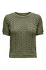 pull dames | GIKS
