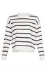 pull dames | GIKS