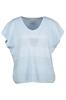 pull dames | GIKS