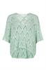 pull dames | GIKS