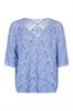 pull dames | GIKS