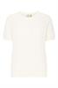 pull dames | GIKS