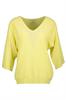 pull dames | GIKS