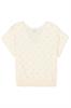 pull dames | GIKS