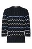 pull dames | GIKS