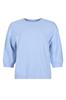 pull dames | GIKS