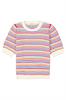 pull dames | GIKS