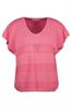 pull dames | GIKS