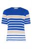 pull dames | GIKS