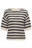 pull dames | GIKS