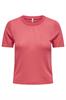 pull dames | GIKS