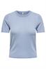 pull dames | GIKS