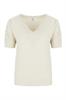pull dames | GIKS