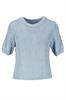 pull dames | GIKS