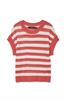 pull dames | GIKS