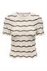 pull dames | GIKS