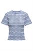 pull dames | GIKS