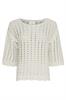 pull dames | GIKS
