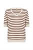 pull dames | GIKS