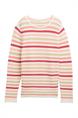 pull dames | GIKS