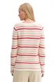 pull dames | GIKS
