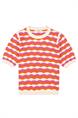 pull dames | GIKS