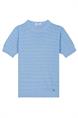 pull dames | GIKS