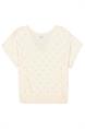 pull dames | GIKS