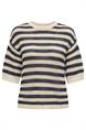 pull dames | GIKS