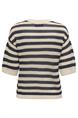 pull dames | GIKS