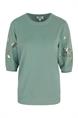 pull dames | GIKS