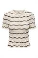 pull dames | GIKS