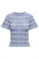 pull dames | GIKS