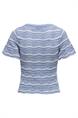 pull dames | GIKS