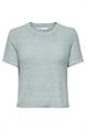 pull dames | GIKS
