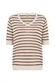 pull dames | GIKS