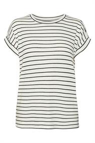 pull dames | GIKS