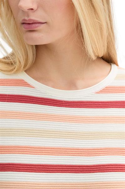pull dames | GIKS