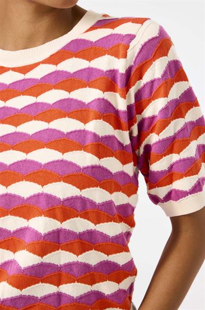 pull dames | GIKS