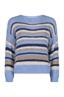 pull dames | GIKS