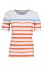 pull dames | GIKS