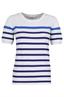 pull dames | GIKS