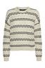 pull dames | GIKS
