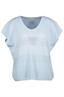 pull dames | GIKS
