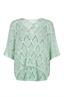 pull dames | GIKS