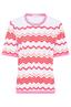 pull dames | GIKS
