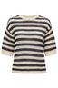 pull dames | GIKS